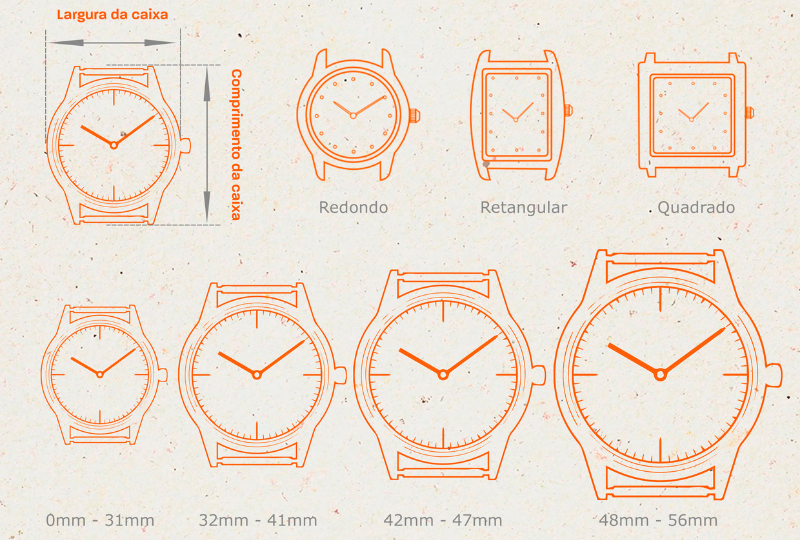 Largura e comprimento da caixa do relógio